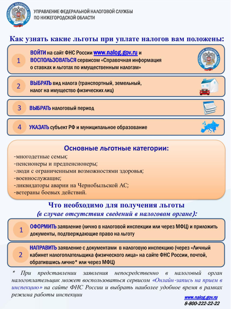 Приложение Плакат ЛЬГОТЫ к эл. входящая корреспонденция от Межрайонная ИФНС России № 21 по Нижегород-1.jpg