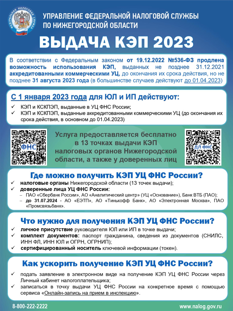 Выдача и перевыпуск КЭП в 2023 году