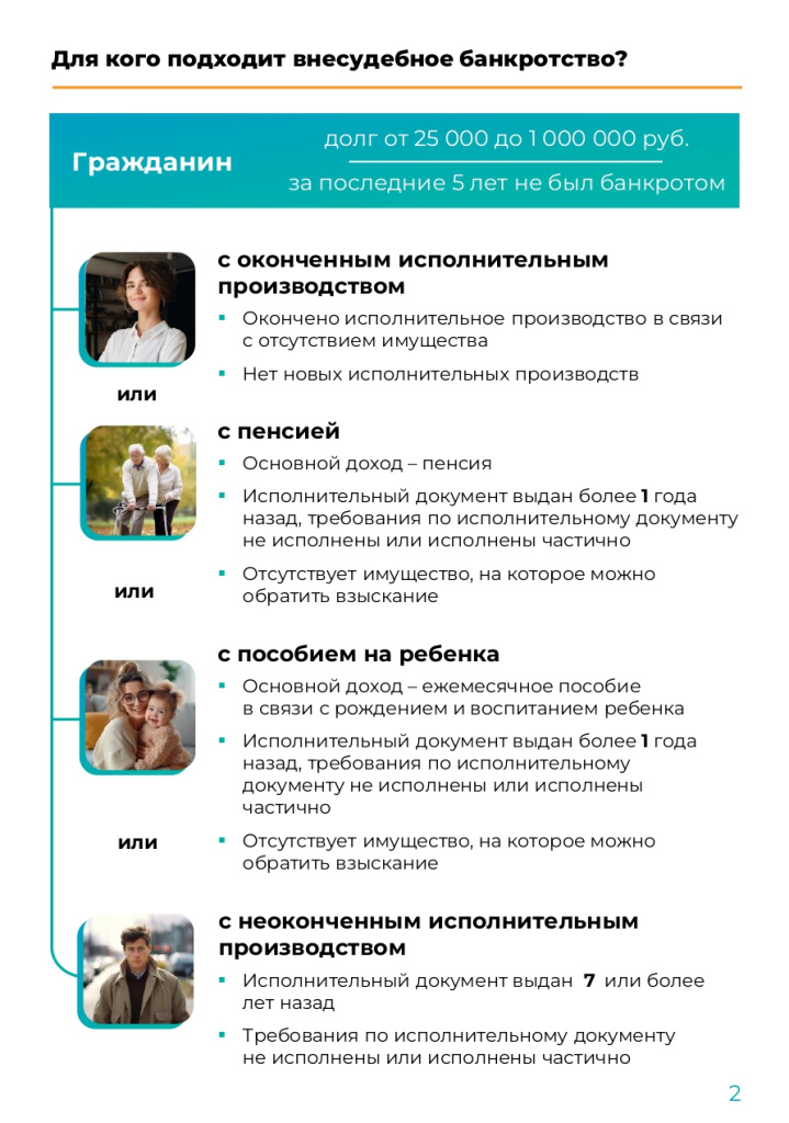 Broshiura_vnesudebnoe_bankrotstvo__page-0003.jpg
